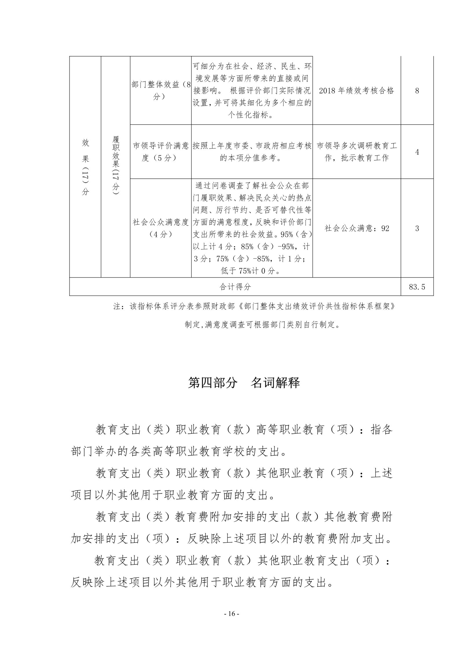 鹰潭职业技术学院2019年度部门决算_image16_out_1